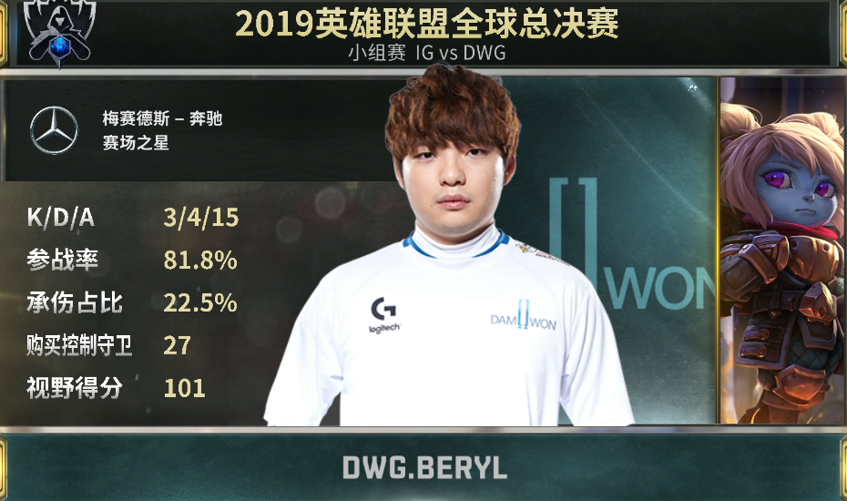 开云手机客户端-TheShy遭遇七持续失利，DWG教练压力巨大！的简单介绍-开云手机客户端