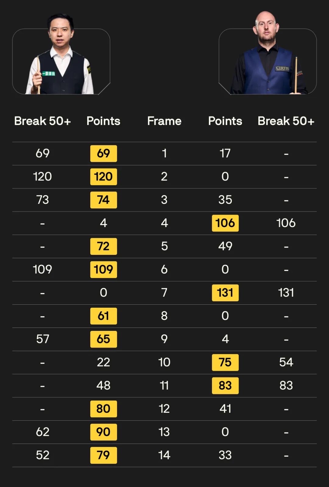 开云体育官方-Faker在切尔西比赛中晋级下一阶段，晋级下一阶段引发热议！-开云体育官方